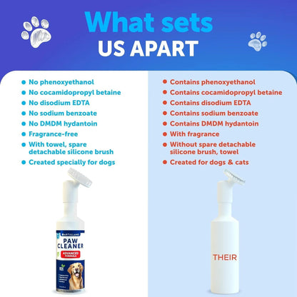 Artullano Paw Cleaner for Dogs